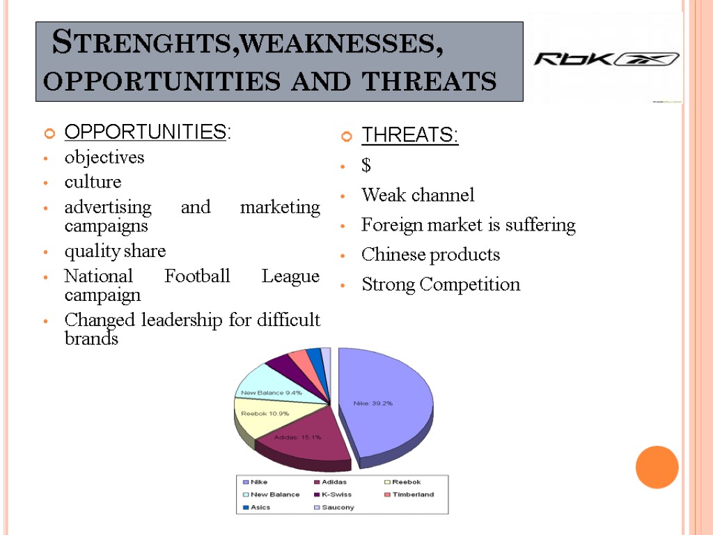 Strenghts,weaknesses, opportunities and threats OPPORTUNITIES: objectives culture advertising and marketing campaigns quality share National